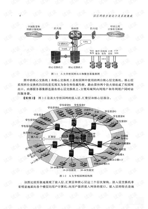 園區(qū)網(wǎng)絡(luò)方案設(shè)計(jì)、系統(tǒng)集成與實(shí)施部署全流程解析
