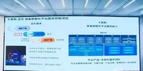卡奧斯助力亞東集團打造首家數(shù)字孿生工廠，引領(lǐng)數(shù)字內(nèi)容制作服務(wù)新篇章
