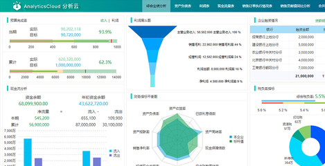 數(shù)字化時代下的數(shù)字內(nèi)容制作服務(wù) 變革、機遇與挑戰(zhàn)