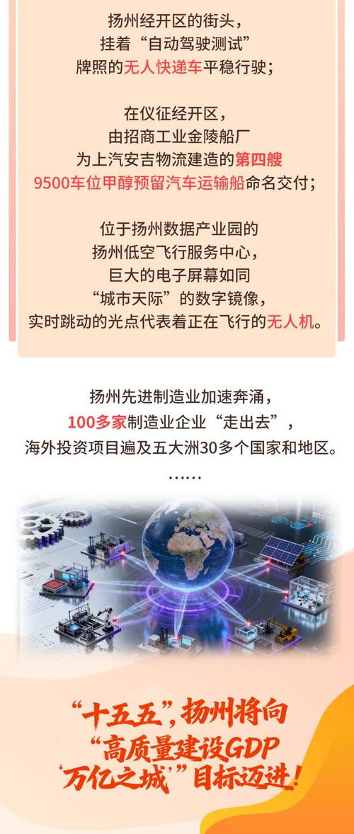 數(shù)動十四五，揚州制造進擊陸?？铡獢?shù)字內(nèi)容制作服務(wù)引領(lǐng)產(chǎn)業(yè)升級